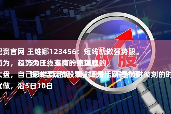 新手配资官网 王维娜123456：短线就做强势股。
顺势而为，趋势为王，是有一定道理的。
结合大盘，自己思维要活跃，此时此刻，不是彼时彼刻的时刻了。
要做就做，沿5日10日20日线支撑的强势股，
板块活跃的股票，还是活跃的个股